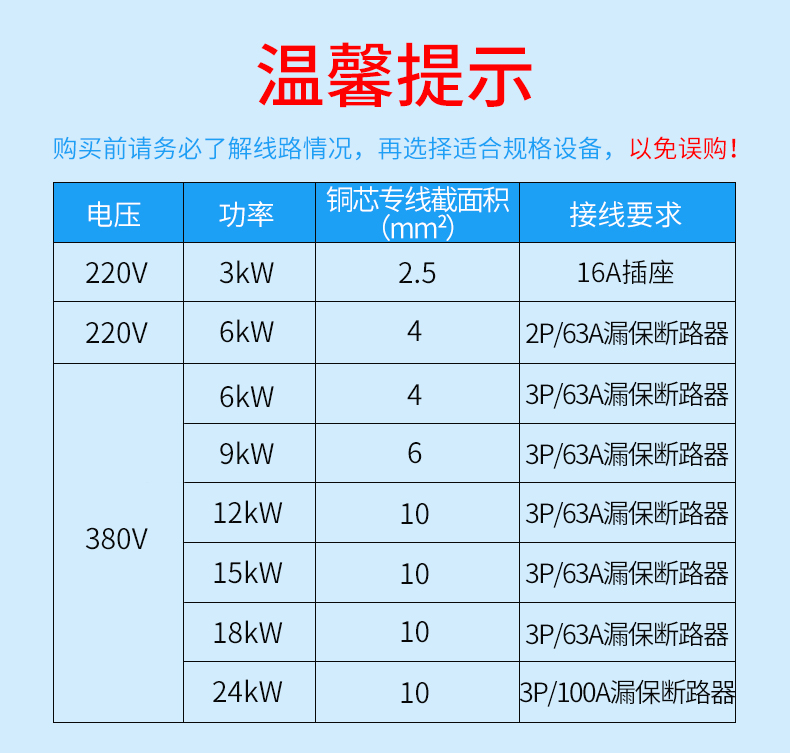 ZY-E200-详情_01