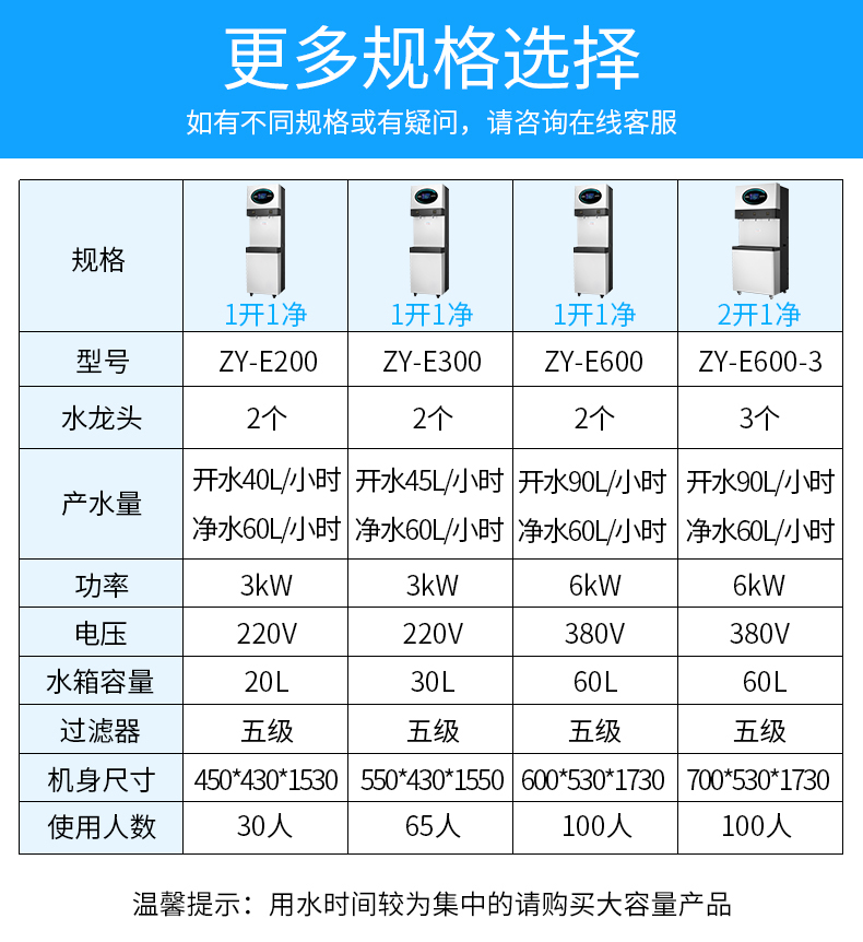 ZY-E200-详情_02