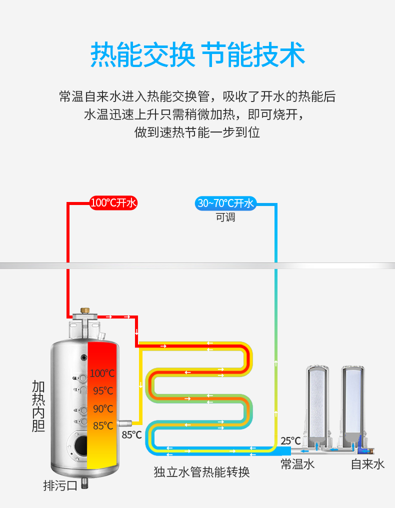 ZY-E200-详情_13