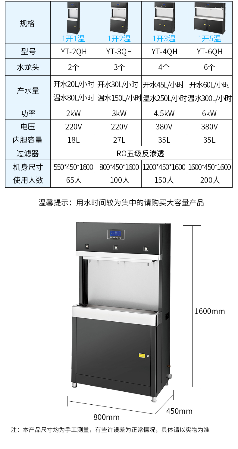 YT-2QH-详情_02