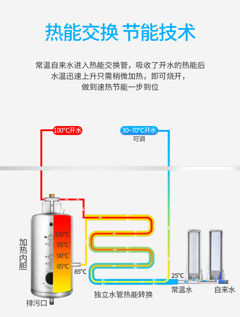 YT-2QH-详情_12