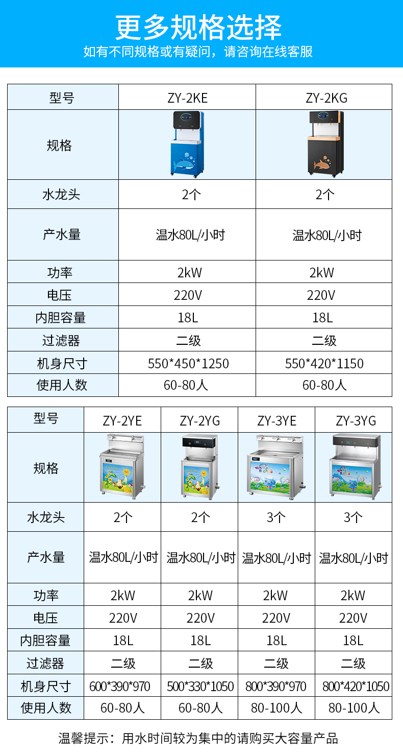 幼儿园饮水机-详情_02