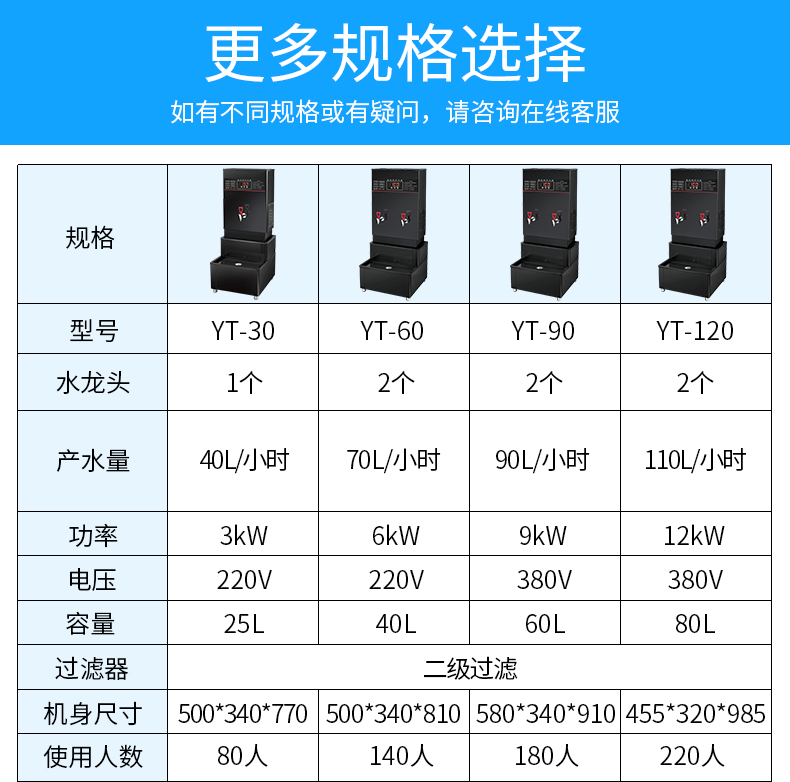 YT-30-详情_02