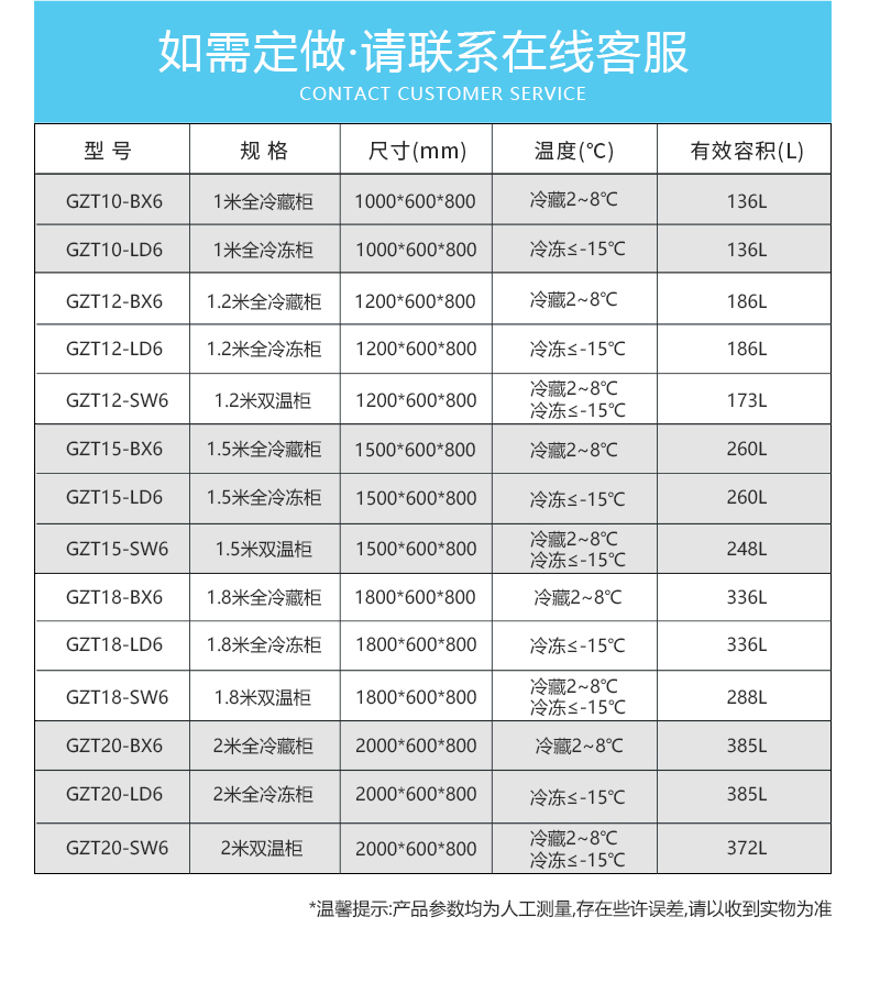 GZT10-BX6-详情_02