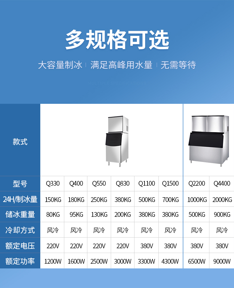 方块制冰机-详情页_01