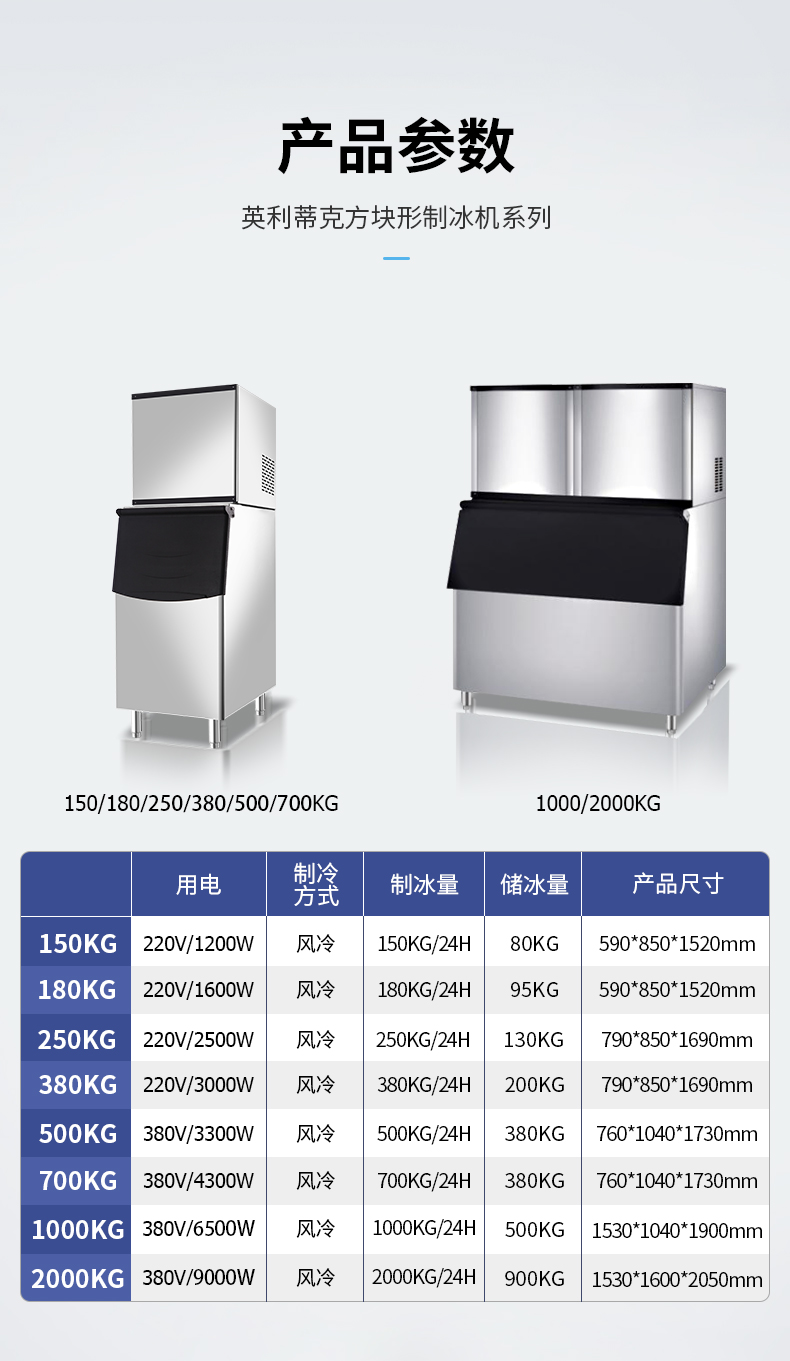 方块制冰机-详情页_15