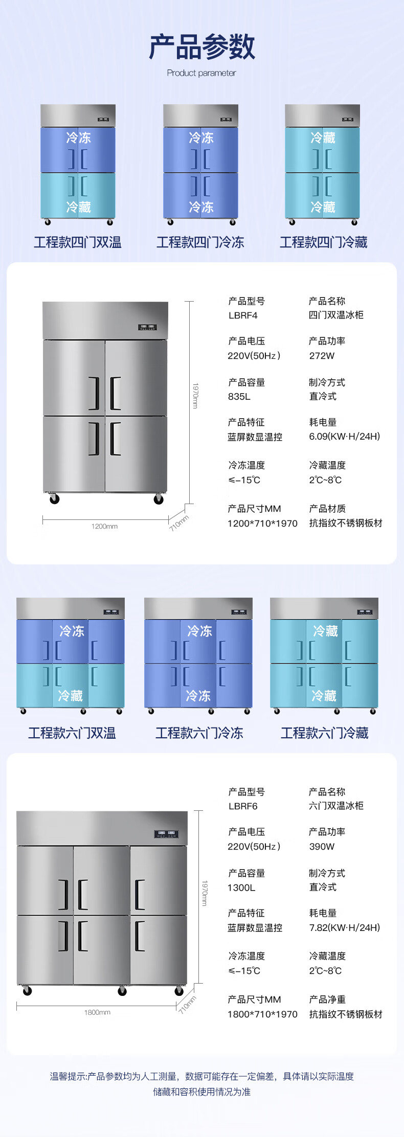 LBRF4参数