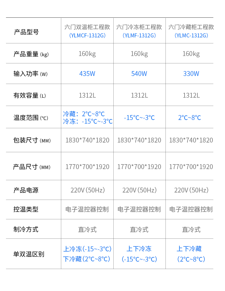 SMCF-865G-详情_13