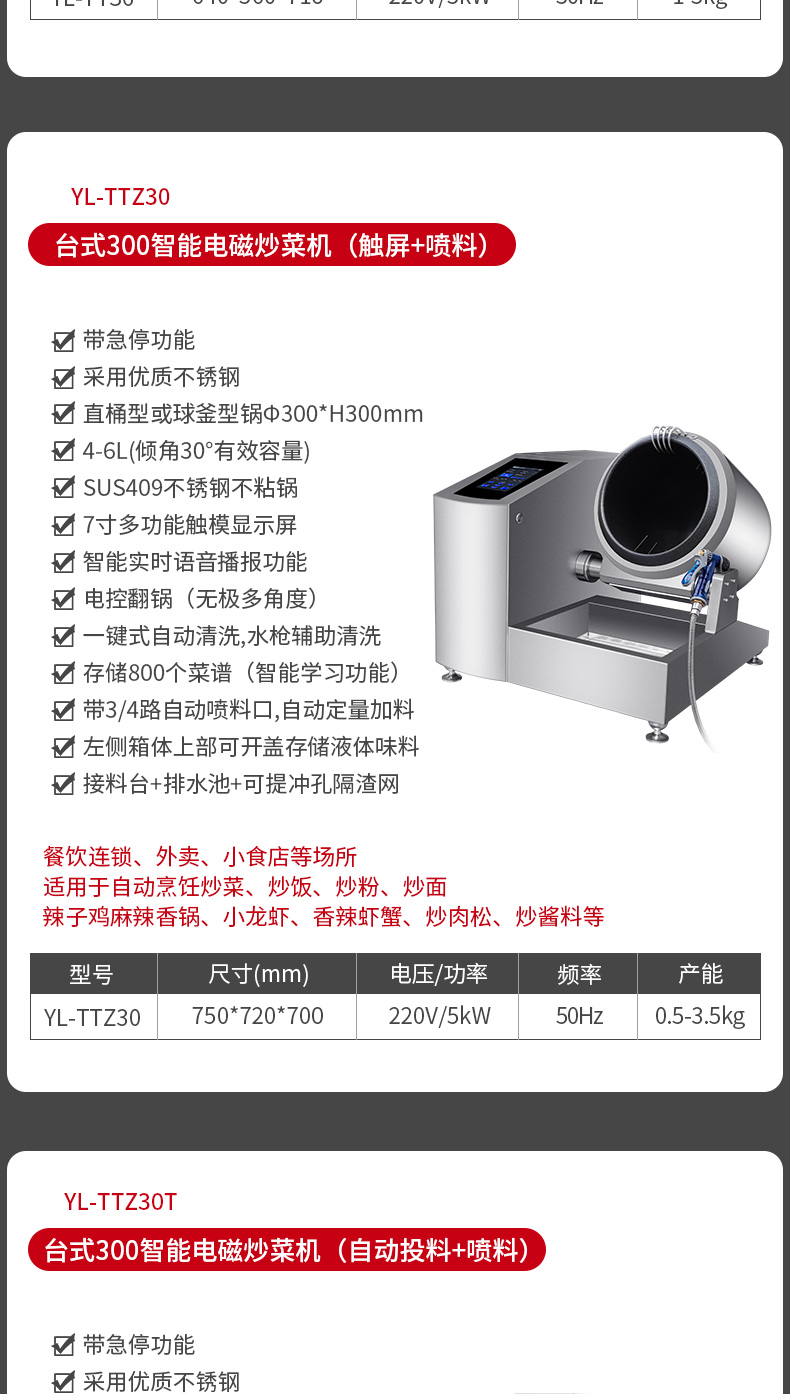 炒菜机-型号_04