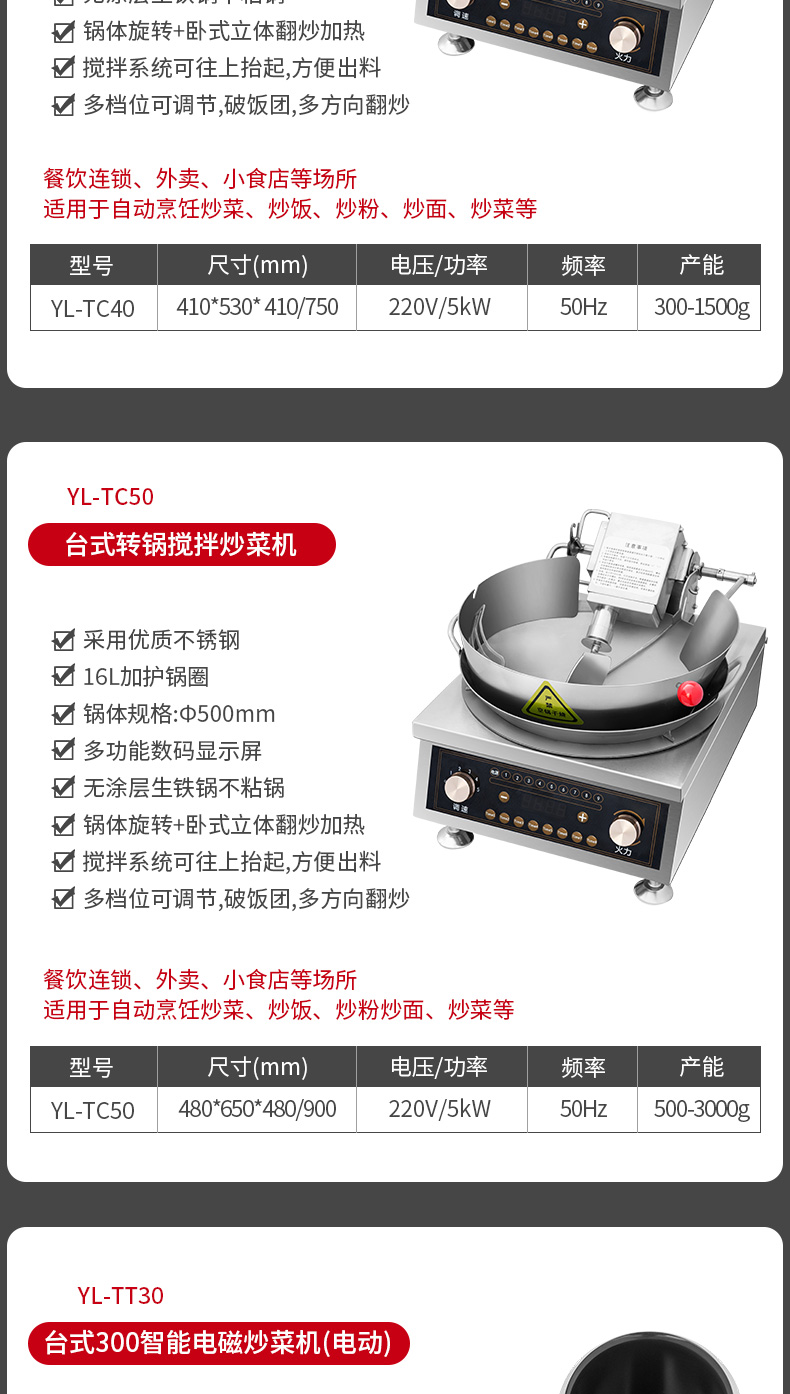 炒菜机-型号_02