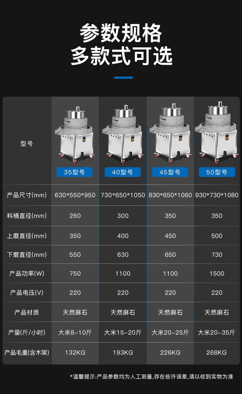 商用石磨机-详情_01