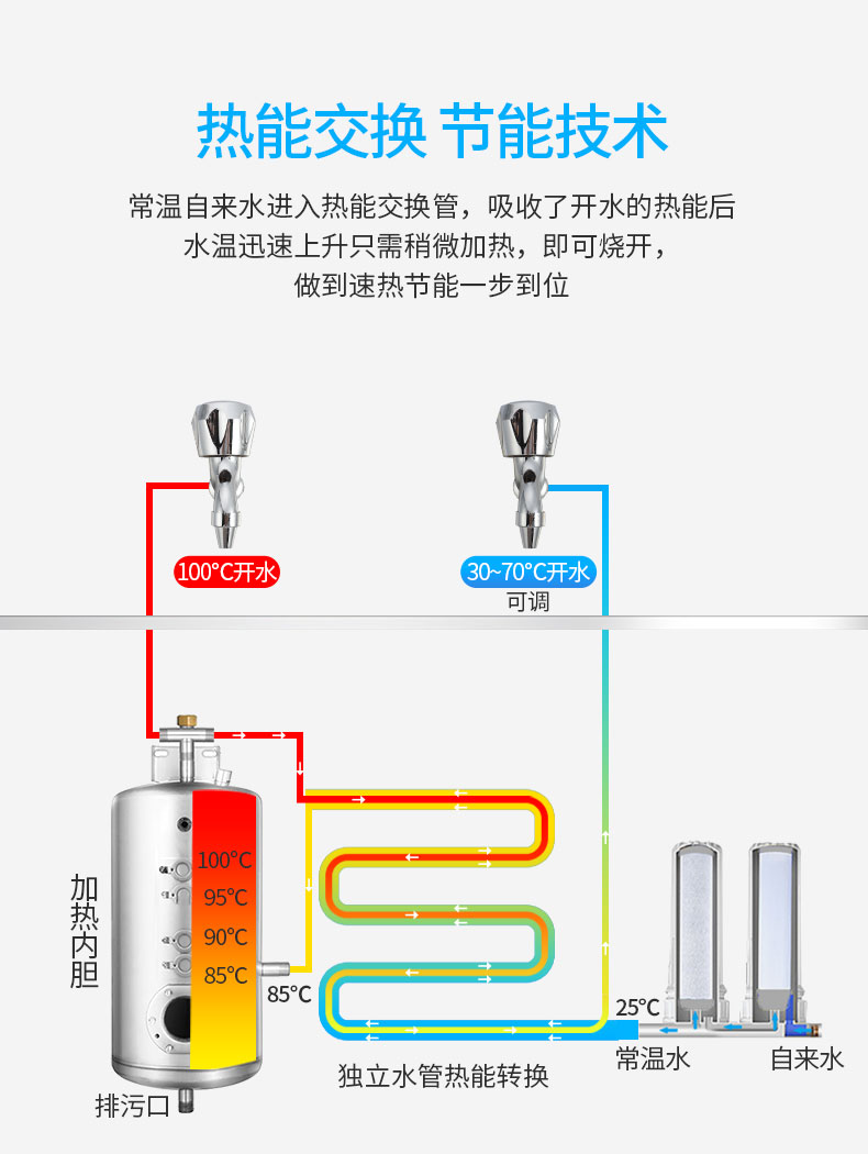 ZY-2G-ZY-2E详情_08